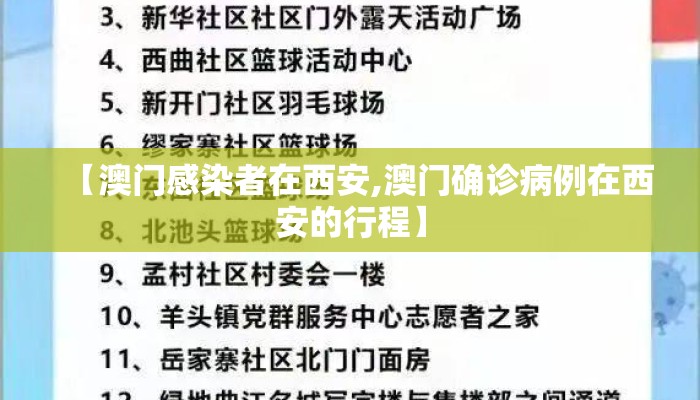 【澳门感染者在西安,澳门确诊病例在西安的行程】