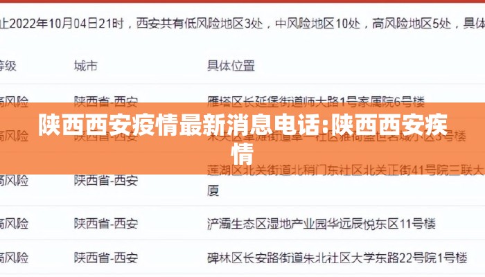 陕西西安疫情最新消息电话:陕西西安疾情 陕西西安疫情最新消息电话:陕西西安疾情