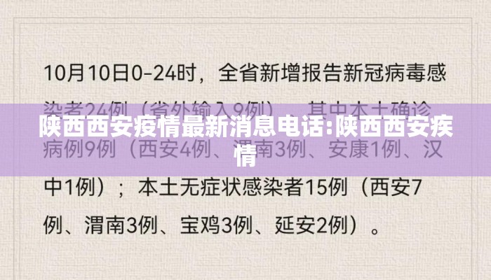 陕西西安疫情最新消息电话:陕西西安疾情