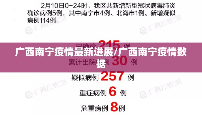 广西南宁疫情最新进展/广西南宁疫情数据