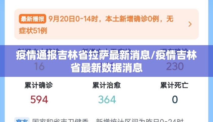 疫情通报吉林省拉萨最新消息/疫情吉林省最新数据消息