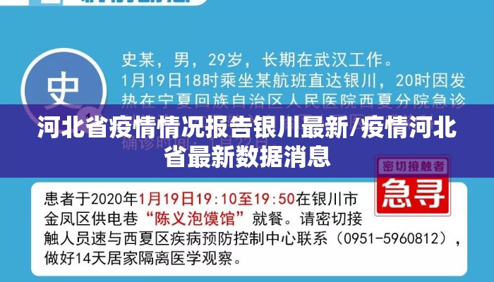 河北省疫情情况报告银川最新/疫情河北省最新数据消息 河北省疫情情况报告银川最新/疫情河北省最新数据消息