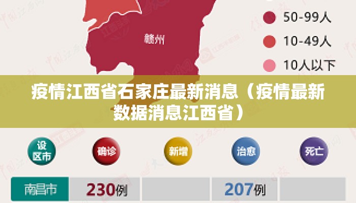 疫情江西省石家庄最新消息(疫情最新数据消息江西省) 疫情江西省石家庄最新消息(疫情最新数据消息江西省)