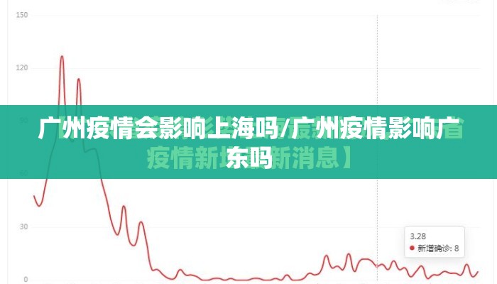 广州疫情会影响上海吗/广州疫情影响广东吗 广州疫情会影响上海吗/广州疫情影响广东吗
