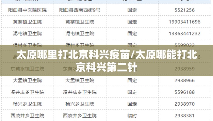 太原哪里打北京科兴疫苗/太原哪能打北京科兴第二针