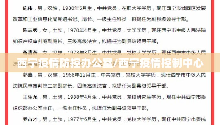 西宁疫情防控办公室/西宁疫情控制中心 西宁疫情防控办公室/西宁疫情控制中心