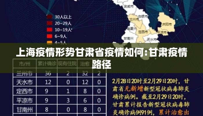 上海疫情形势甘肃省疫情如何:甘肃疫情路径 上海疫情形势甘肃省疫情如何:甘肃疫情路径