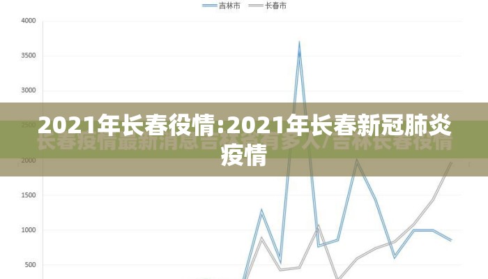 2021年长春役情:2021年长春新冠肺炎疫情 2021年长春役情:2021年长春新冠肺炎疫情