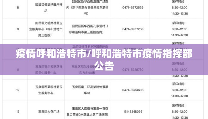 疫情呼和浩特市/呼和浩特市疫情指挥部公告 疫情呼和浩特市/呼和浩特市疫情指挥部公告