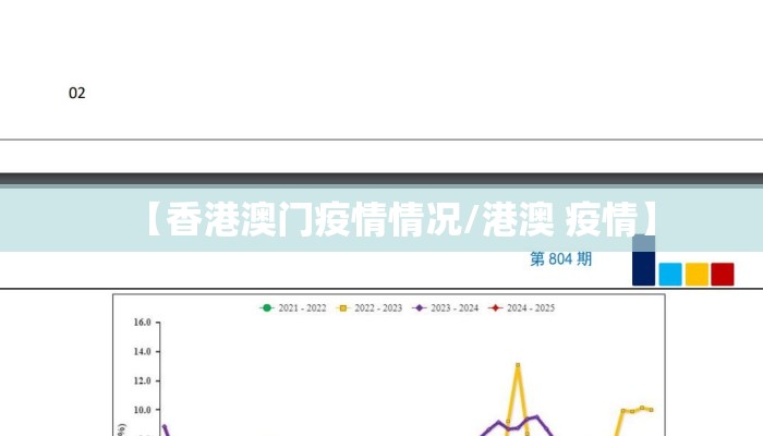 【香港澳门疫情情况/港澳 疫情】 【香港澳门疫情情况/港澳 疫情】