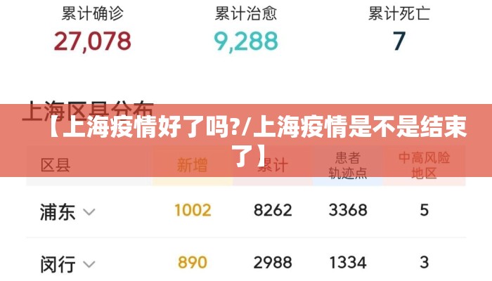 【上海疫情好了吗?/上海疫情是不是结束了】