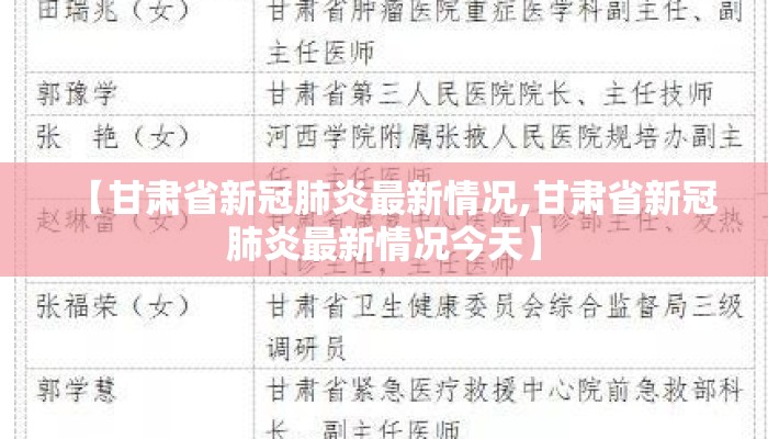 【甘肃省新冠肺炎最新情况,甘肃省新冠肺炎最新情况今天】 【甘肃省新冠肺炎最新情况,甘肃省新冠肺炎最新情况今天】