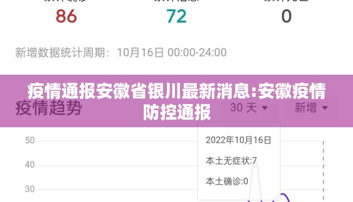 疫情通报安徽省银川最新消息:安徽疫情防控通报 疫情通报安徽省银川最新消息:安徽疫情防控通报