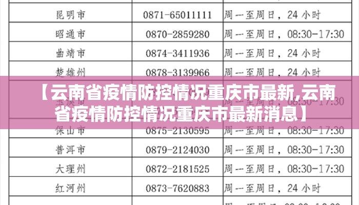 【云南省疫情防控情况重庆市最新,云南省疫情防控情况重庆市最新消息】