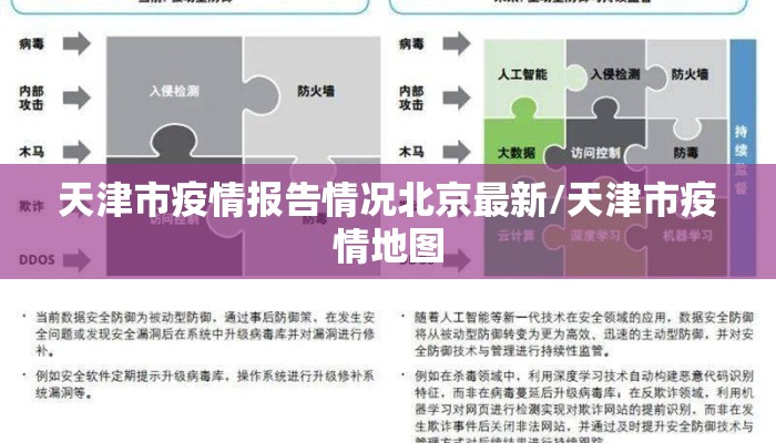 天津市疫情报告情况北京最新/天津市疫情地图 天津市疫情报告情况北京最新/天津市疫情地图