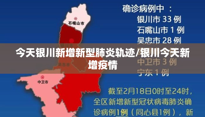 今天银川新增新型肺炎轨迹/银川今天新增疫情