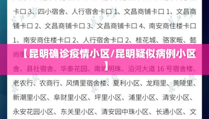 【昆明确诊疫情小区/昆明疑似病例小区】 【昆明确诊疫情小区/昆明疑似病例小区】