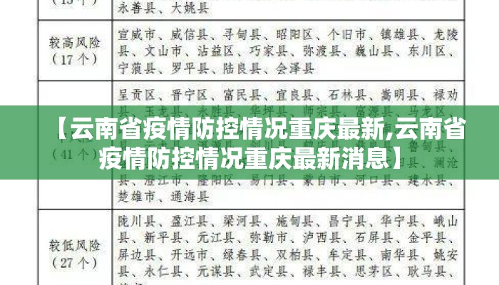 【云南省疫情防控情况重庆最新,云南省疫情防控情况重庆最新消息】 【云南省疫情防控情况重庆最新,云南省疫情防控情况重庆最新消息】