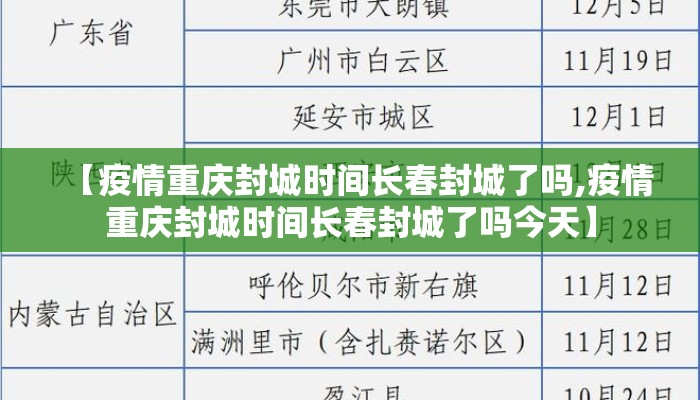 【疫情重庆封城时间长春封城了吗,疫情重庆封城时间长春封城了吗今天】 【疫情重庆封城时间长春封城了吗,疫情重庆封城时间长春封城了吗今天】