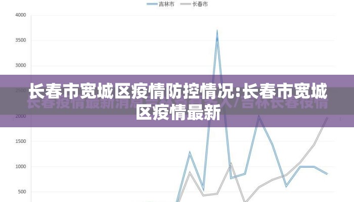 长春市宽城区疫情防控情况:长春市宽城区疫情最新 长春市宽城区疫情防控情况:长春市宽城区疫情最新