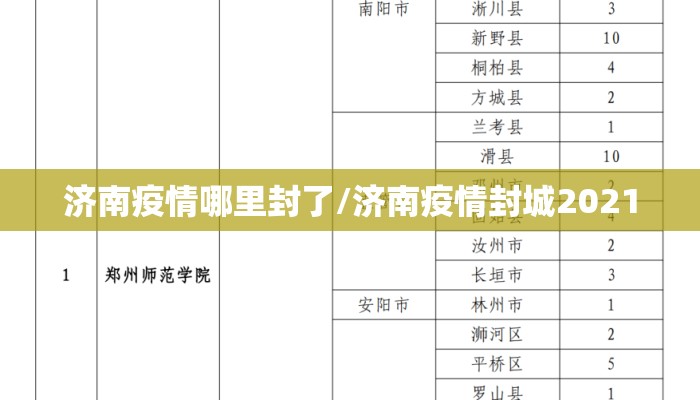 济南疫情哪里封了/济南疫情封城2021 济南疫情哪里封了/济南疫情封城2021