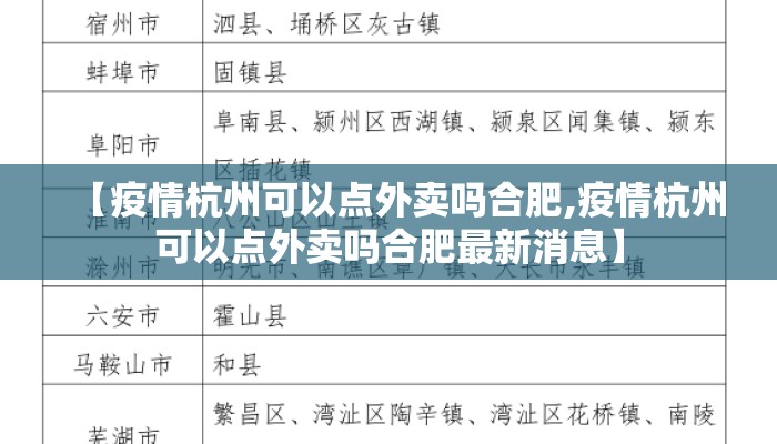 【疫情杭州可以点外卖吗合肥,疫情杭州可以点外卖吗合肥最新消息】