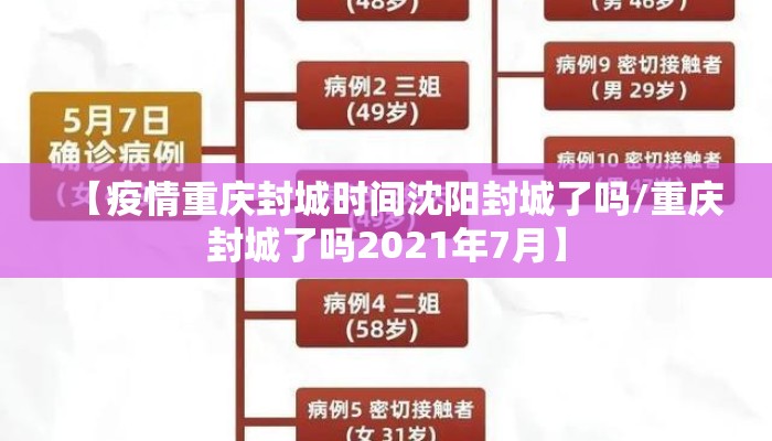 【疫情重庆封城时间沈阳封城了吗/重庆封城了吗2021年7月】 【疫情重庆封城时间沈阳封城了吗/重庆封城了吗2021年7月】