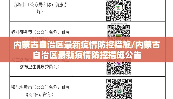 内蒙古自治区最新疫情防控措施/内蒙古自治区最新疫情防控措施公告 内蒙古自治区最新疫情防控措施/内蒙古自治区最新疫情防控措施公告