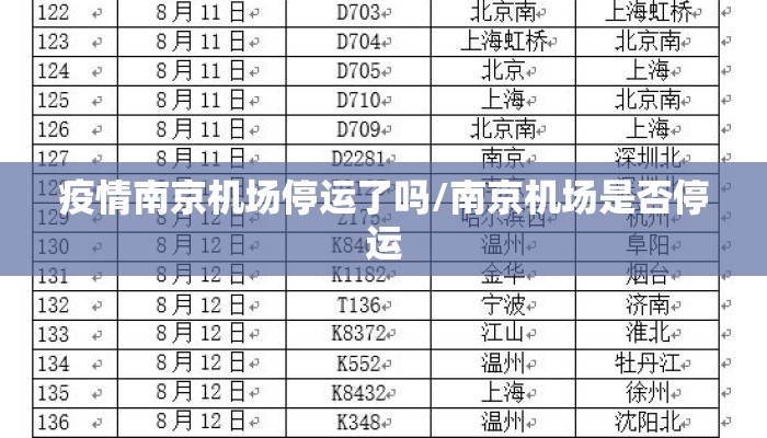 疫情南京机场停运了吗/南京机场是否停运