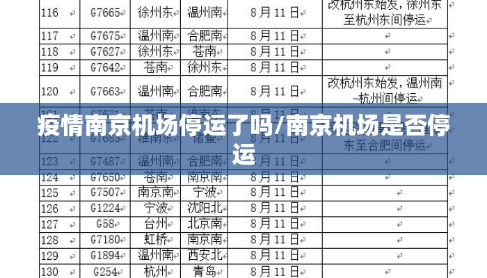疫情南京机场停运了吗/南京机场是否停运 疫情南京机场停运了吗/南京机场是否停运