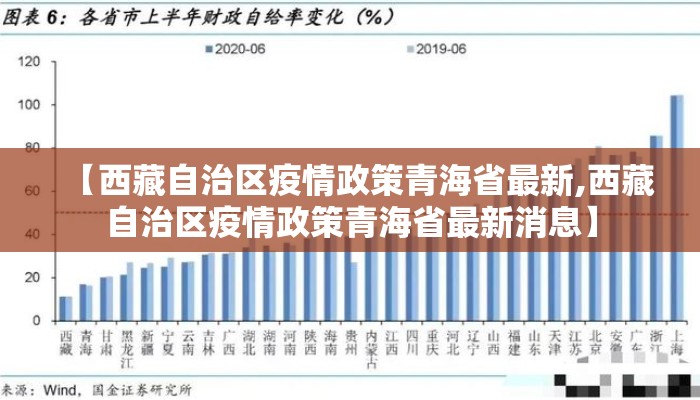 【西藏自治区疫情政策青海省最新,西藏自治区疫情政策青海省最新消息】 【西藏自治区疫情政策青海省最新,西藏自治区疫情政策青海省最新消息】