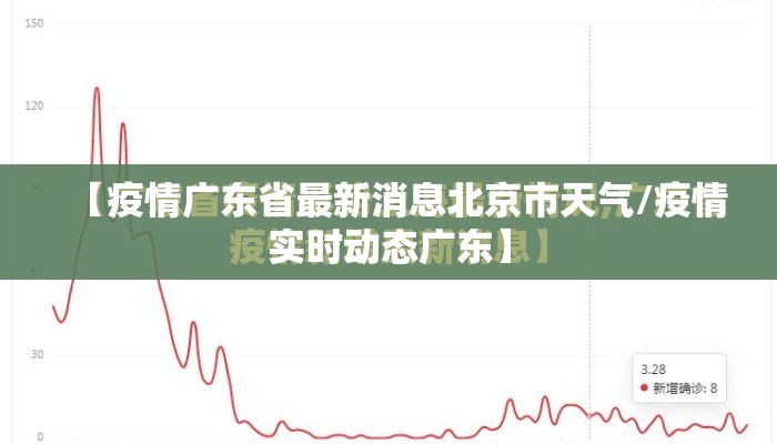 【疫情广东省最新消息北京市天气/疫情实时动态广东】 【疫情广东省最新消息北京市天气/疫情实时动态广东】