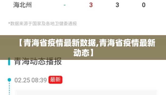 【青海省疫情最新数据,青海省疫情最新动态】 【青海省疫情最新数据,青海省疫情最新动态】