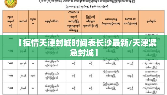 【疫情天津封城时间表长沙最新/天津紧急封城】 【疫情天津封城时间表长沙最新/天津紧急封城】