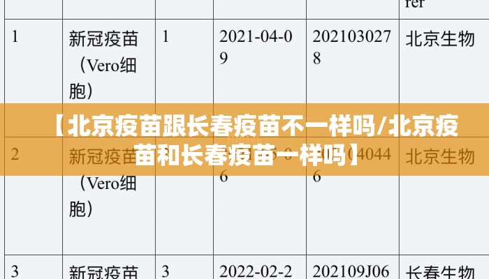 【北京疫苗跟长春疫苗不一样吗/北京疫苗和长春疫苗一样吗】