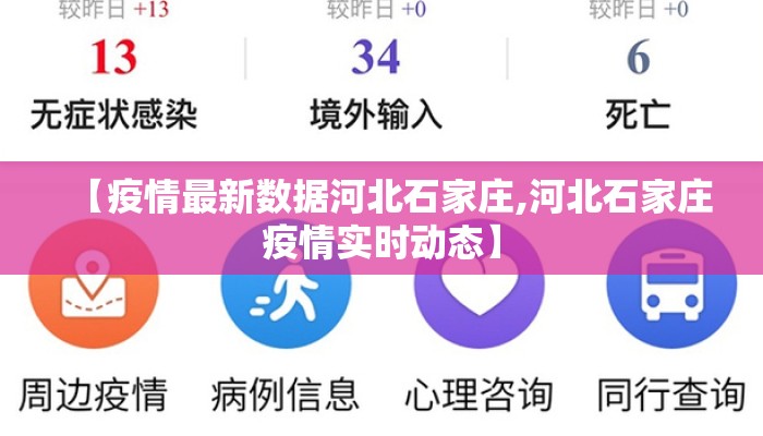 【疫情最新数据河北石家庄,河北石家庄疫情实时动态】