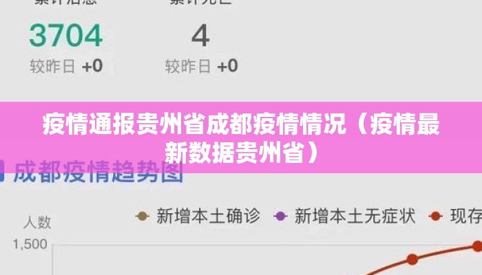 疫情通报贵州省成都疫情情况(疫情最新数据贵州省) 疫情通报贵州省成都疫情情况(疫情最新数据贵州省)