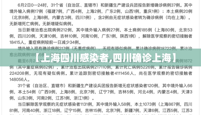 【上海四川感染者,四川确诊上海】