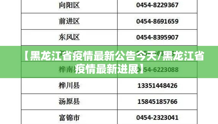 【黑龙江省疫情最新公告今天/黑龙江省疫情最新进展】