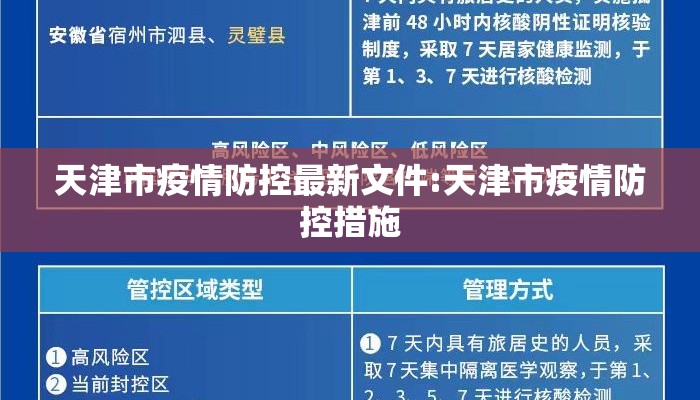天津市疫情防控最新文件:天津市疫情防控措施