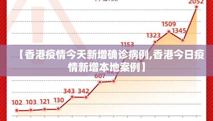 【香港疫情今天新增确诊病例,香港今日疫情新增本地案例】