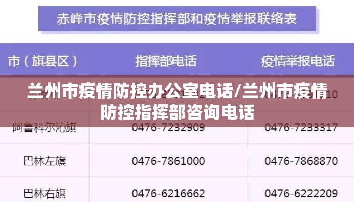 兰州市疫情防控办公室电话/兰州市疫情防控指挥部咨询电话