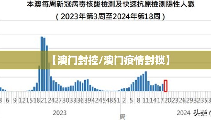 【澳门封控/澳门疫情封锁】
