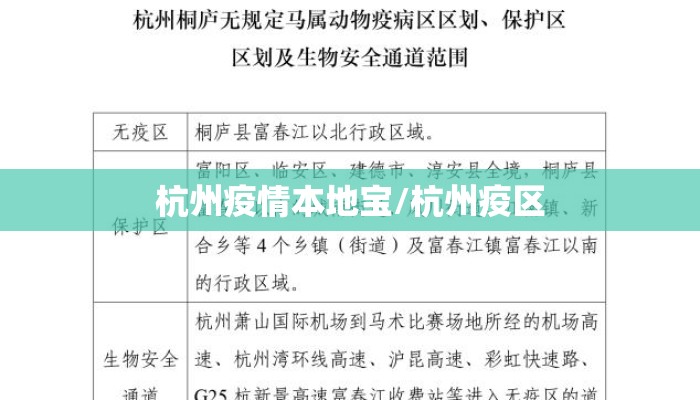 杭州疫情本地宝/杭州疫区