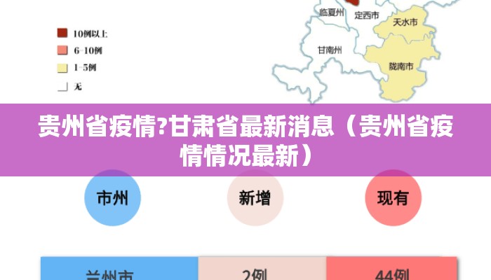 贵州省疫情?甘肃省最新消息（贵州省疫情情况最新）
