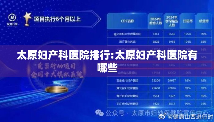 太原妇产科医院排行:太原妇产科医院有哪些 太原妇产科医院排行:太原妇产科医院有哪些