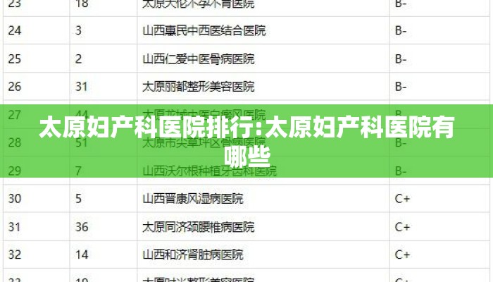 太原妇产科医院排行:太原妇产科医院有哪些 太原妇产科医院排行:太原妇产科医院有哪些
