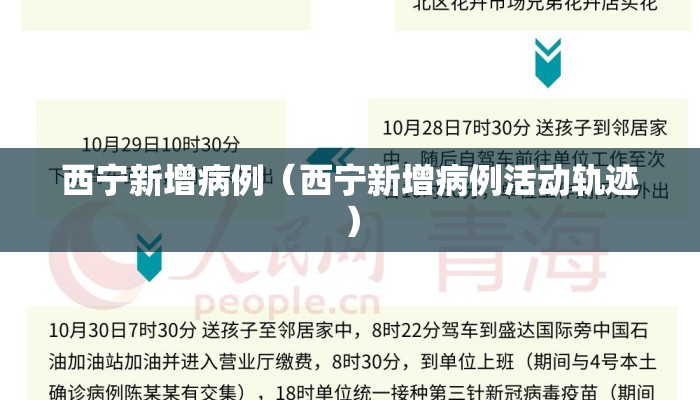 西宁新增病例（西宁新增病例活动轨迹）