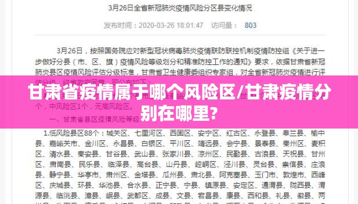 甘肃省疫情属于哪个风险区/甘肃疫情分别在哪里?