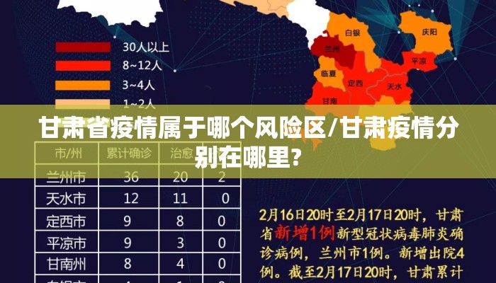 甘肃省疫情属于哪个风险区/甘肃疫情分别在哪里? 甘肃省疫情属于哪个风险区/甘肃疫情分别在哪里?
